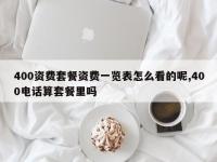 400资费套餐资费一览表怎么看的呢,400电话算套餐里吗